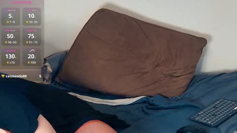 DianaQueenLover online show from 03.10.26