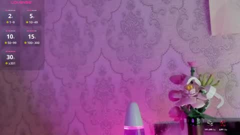 My name is Riley Like my broadcast pls 3 online show from 07.29.26