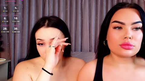 Welcome guysWe are Catherine and Mary glad to see you in our roomPVT its Open online show from 01.03.25
