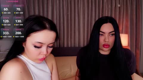 Welcome guysWe are Catherine and Mary glad to see you in our roomPVT its Open online show from 01.14.25