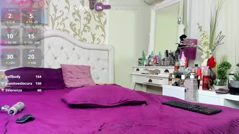 Snapshot of rosacatalleya chatting on 01.23.25 Rose online show from 01.23.25