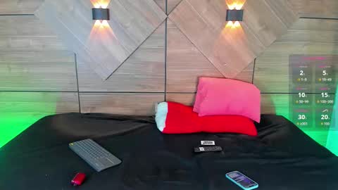  Rosse  online show from 12.01.25