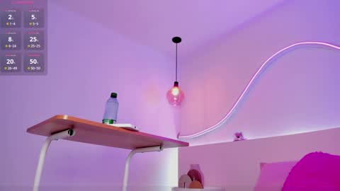 Snapshot of roxannegomez_ chatting on 12.29.24 Roxanne Gomez online show from 12.29.24