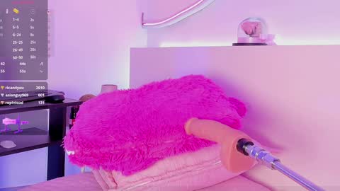 Snapshot of roxannegomez_ chatting on 01.23.25 Roxanne Gomez online show from 01.23.25