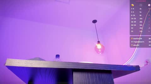 Snapshot of roxannegomez_ chatting on 02.21.25 Roxanne Gomez online show from 02.21.25