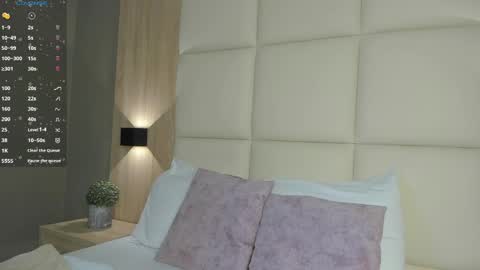 Sara online show from 12.23.24