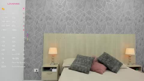 Sara online show from 12.14.25