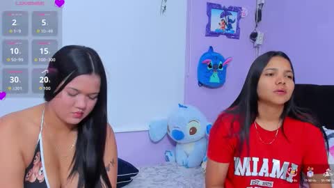 Sara Mendez online show from 10.02.25