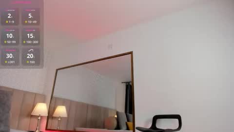 Sasha online show from 02.08.26