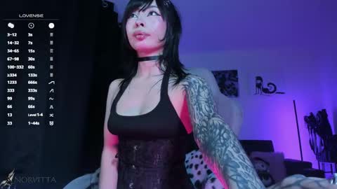    im expecting 300 thumbs up on my altar online show from 03.20.26