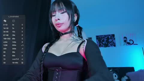    im expecting 300 thumbs up on my altar online show from 04.07.26