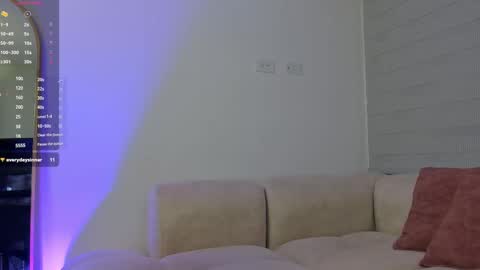 Snapshot of savagesweethearts chatting on 10.09.25 savagesweethearts online show from 10.09.25