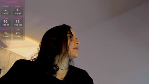 Scarleth online show from 01.12.25
