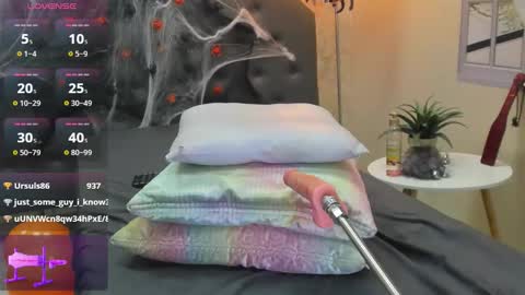 Snapshot of scarlett_foxxy_ chatting on 10.18.25 Scarlett online show from 10.18.25