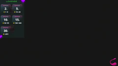 SweetScarlett online show from 12.19.24