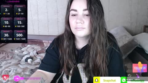 Sergio Tracy online show from 02.04.25