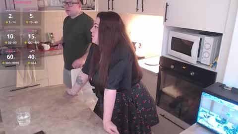 Roxy Kate Mary Alex Arnold online show from 11.21.25