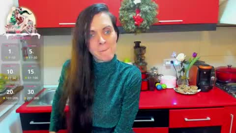 sexqueen1111 online show from 01.05.25