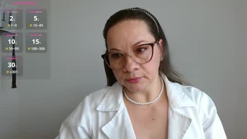 Sexy Psychologist online show from 02.26.25