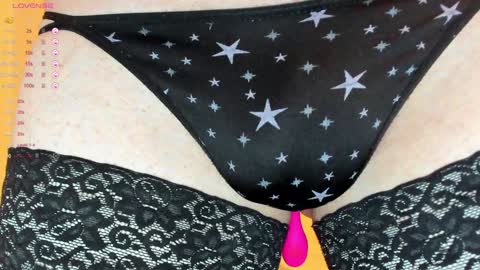 Sexythongslut online show from 01.06.25