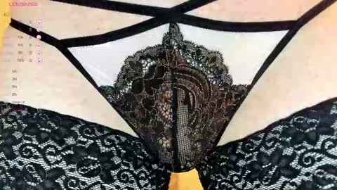 Sexythongslut online show from 02.15.25