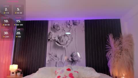 ShaniaDaniels online show from 03.21.26