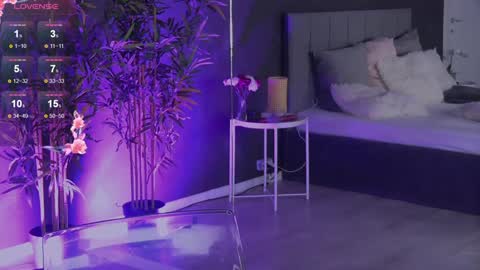 shayblonde online show from 01.17.25