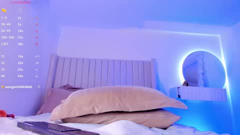 shelynna_azzul online show from 02.20.25