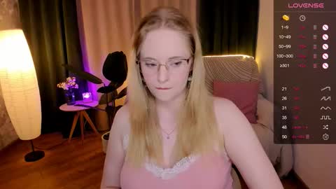 Snapshot of sheslinki chatting on 09.14.25 Hello guys my name is Aemilia online show from 09.14.25