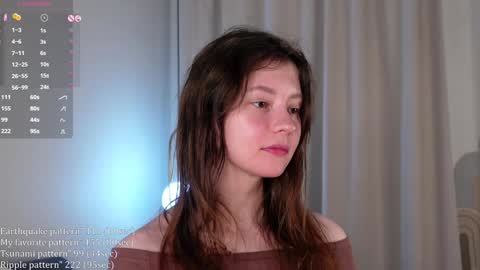 Iris online show from 12.20.24