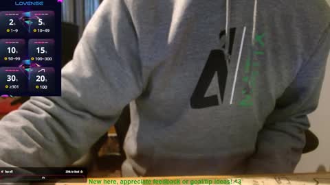 Shy And Skinny online show from 01.31.25