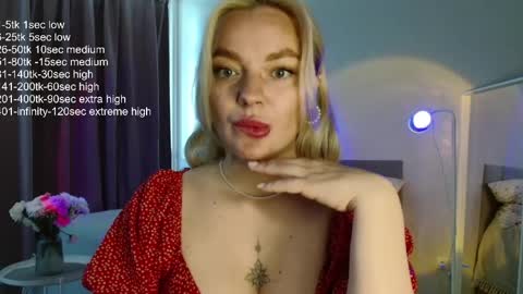 Eva online show from 05.30.26