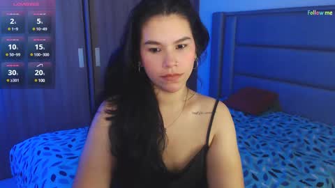 Snapshot of sky_lover_ chatting on 01.22.25 Sky online show from 01.22.25