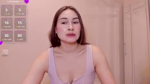 Snapshot of sleeeepy_af chatting on 01.22.25 Alice online show from 01.22.25