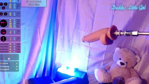 SloppyLucy online show from 01.24.25