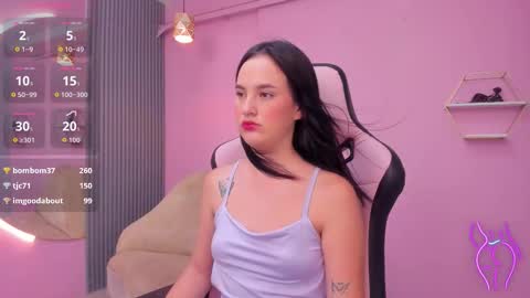 SOFI online show from 03.24.26