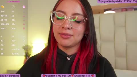 Snapshot of sofia_dream7 chatting on 01.04.25 Sofi online show from 01.04.25