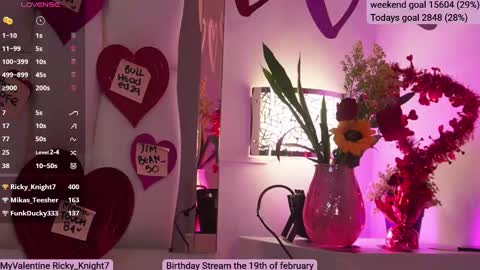 Snapshot of sofia_dream7 chatting on 02.15.25 Sofi online show from 02.15.25