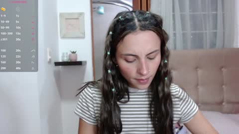 Snapshot of sofia_her chatting on 12.02.24 Sofia online show from 12.02.24