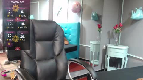 Snapshot of sofia_white3 chatting on 02.13.25 Sofa online show from 02.13.25