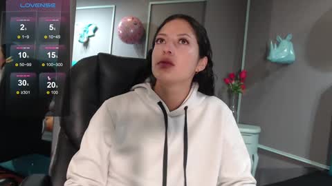 Snapshot of sofia_white3 chatting on 03.03.25 Sofa online show from 03.03.25