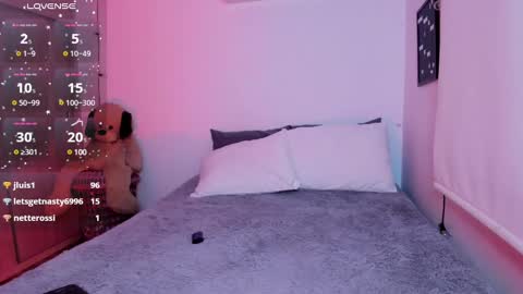 Snapshot of sophi_moreno chatting on 01.14.25 Sofi online show from 01.14.25