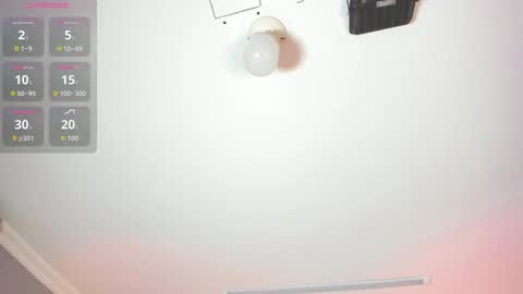 Sophie online show from 10.05.25