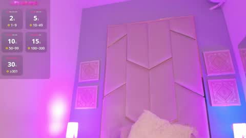 SophiaSmiths online show from 12.29.24