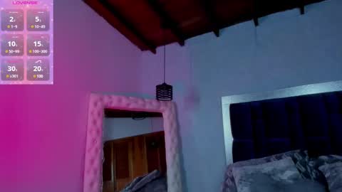 sophi online show from 01.18.25