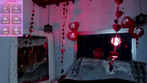 sophi online show from 02.15.25