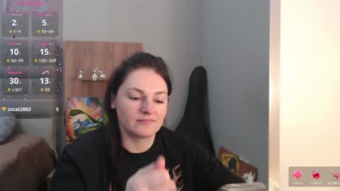 STACY online show from 01.25.25