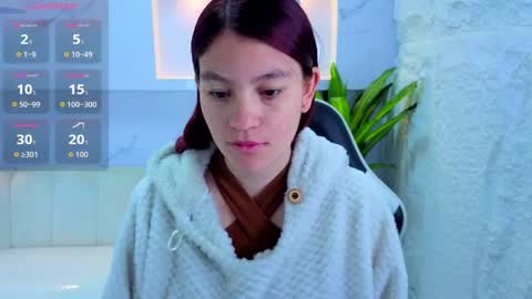 Stefania tp    730am - 1400 pm online show from 04.13.26