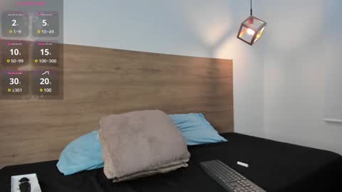 stivenbenet1 online show from 01.25.25