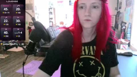 Stormythunder online show from 03.08.25